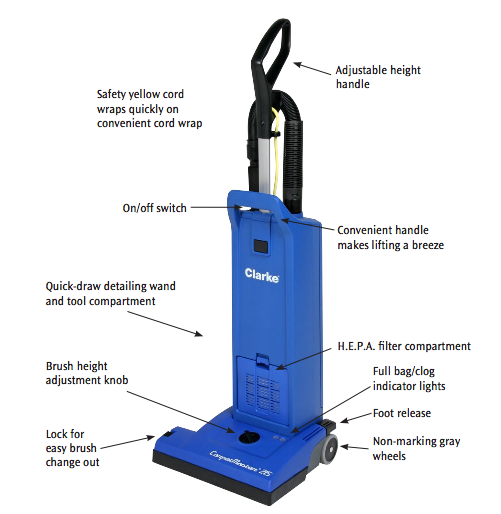 CarpetMaster Upright Vacuum